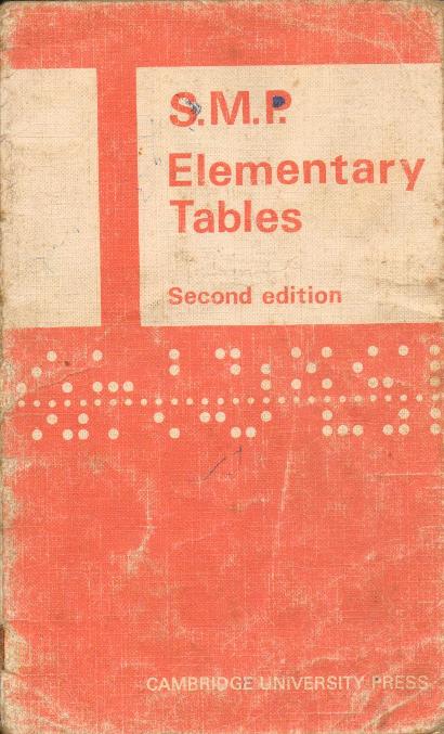 SMP Elementary Tables 1980s
